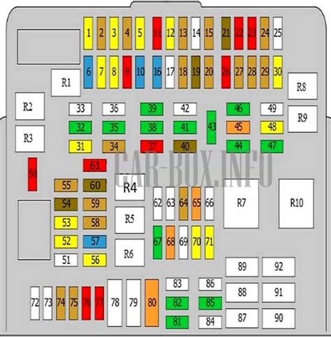 Fuses And Relays Bmw 3 Series E90 E91 2005 2013