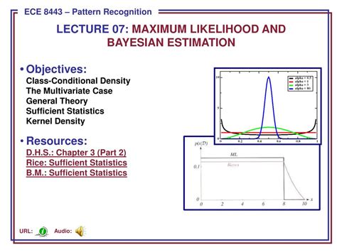 Ppt Lecture 07 Maximum Likelihood And Bayesian Estimation Powerpoint