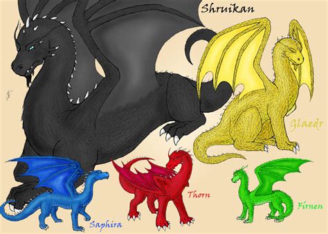 Dragons of the Inheritance Cycle by Dracophilia on DeviantArt