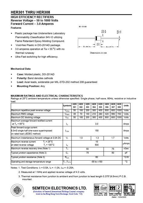 HER307 SEMTECH RECTIFIERS Hoja de datos Ficha técnica Distribuidor