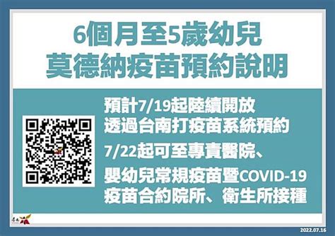 南市16日新增1906名確診 6個月至5歲幼兒莫德納19日預約 中華日報 Line Today