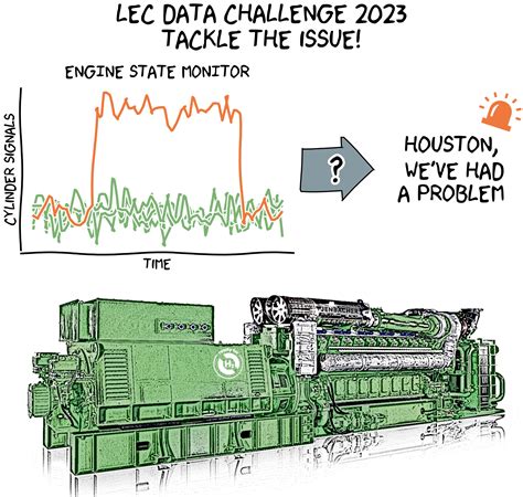 Lec Data Challenge 2023 Large Engines Competence Center Lec Large