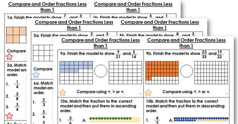 Year Compare And Order Fractions Less Than Lesson Classroom