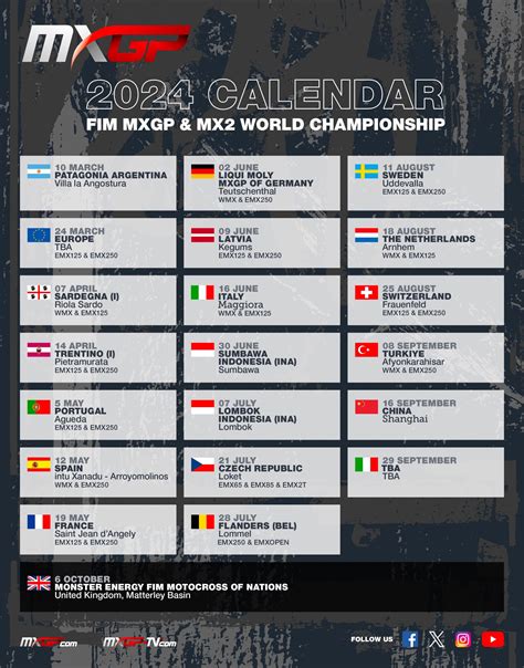 2024 FIM Motocross World Championship Calendar Updated Cycle News