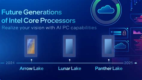 Se Filtra El Primer Procesador Intel Lunar Lake Para Port Tiles