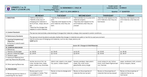 DLL SCIENCE 4 Q1 W5 Docx Google Drive