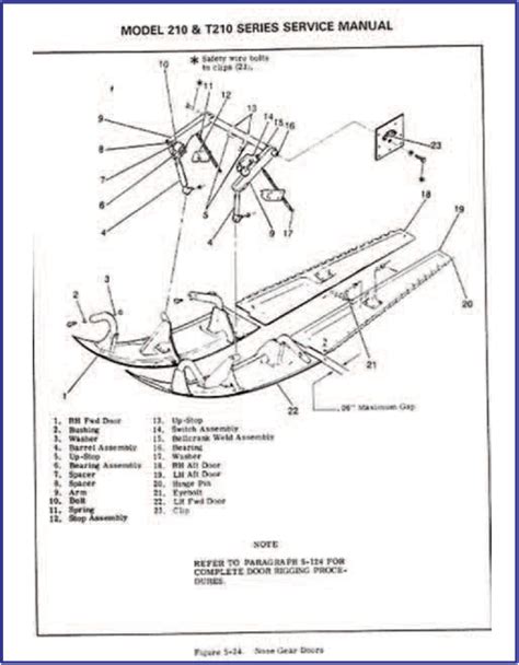 210 Landing Gear Rigging K Thru R Models Tennessee Aircraft