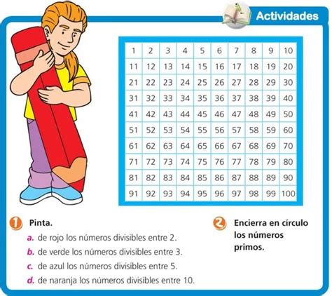 Múltiplos y divisores Escolar ABC Color