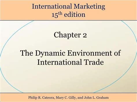 PPT Chapter 2 The Dynamic Environment Of International Trade