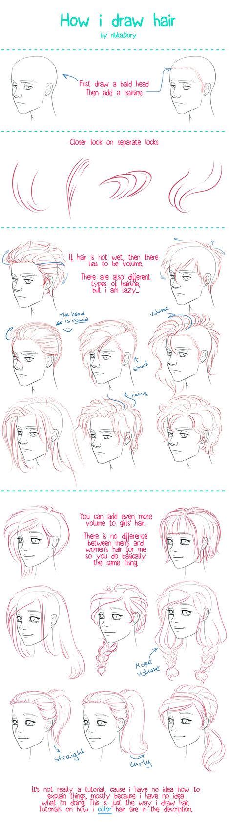 Hair Drawing Tutorial Deviantart