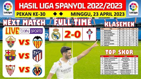 HASIL LIGA SPANYOL TADI MALAM REAL MADRID VS CELTA VIGO YouTube