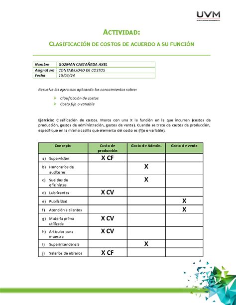 Matriz De Clasificaci N A Actividad Clasificaci N De Costos De