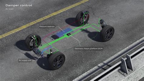 Nouvel Audi Q5 suspension pilotée adaptive air suspension YouTube