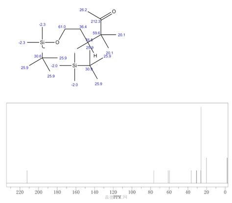 S Bis Tert Butyldimethylsilyl Oxy Dimethylhexan One