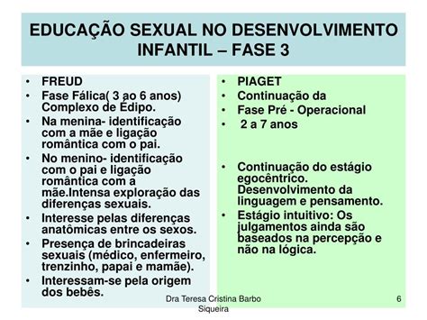 PPT EDUCAÇÃO SEXUAL NO DESENVOLVIMENTO INFANTIL FASE 1 de 0 18