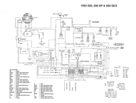 Polaris Predator 500 Wiring Diagram