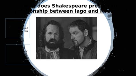 Othello - Roderigo and Iago's relationship | Teaching Resources