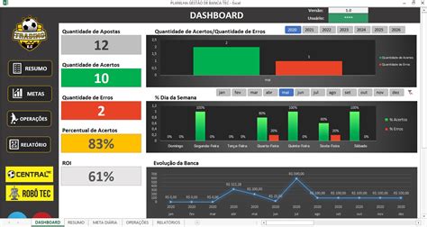 Planilha Gr Tis De Gest O Banca Do Futebol Virtual Da Bet Verloop Io