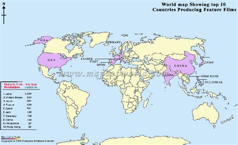 Feature Film Producing Countries - World Top Ten