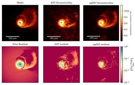 Galaxies Free Full Text The Role Of The Large Millimeter Telescope