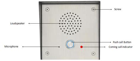 Door Intercom Kntech