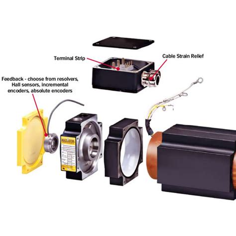 Brushless Servo Motors at best price in Coimbatore by Brilltech Control ...