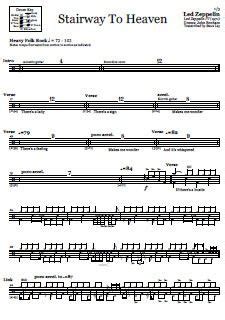 Stairway To Heaven - Led Zeppelin - Drum Sheet Music | Drum sheet music, Drums sheet, Sheet music