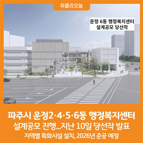 위클리오늘 파주시 운정2·4·5·6동 행정복지센터 설계공모 당선작 선정