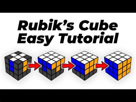 Rubiks Cube Algorithms