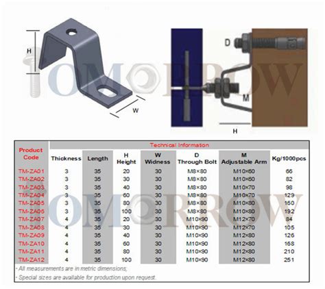 Hot Selling High Quality Stainless Steel Z Angle For Stone