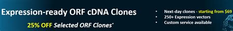 Orf Clones Banner Genecopoeia