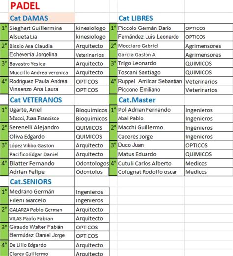 Femeba Federaci N M Dica De La Provincia De Buenos Aires