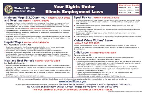 New 2024 Illinois Laws Britt Colleen