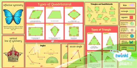 Planit Maths Y4 Properties Of Shapes Display Pack