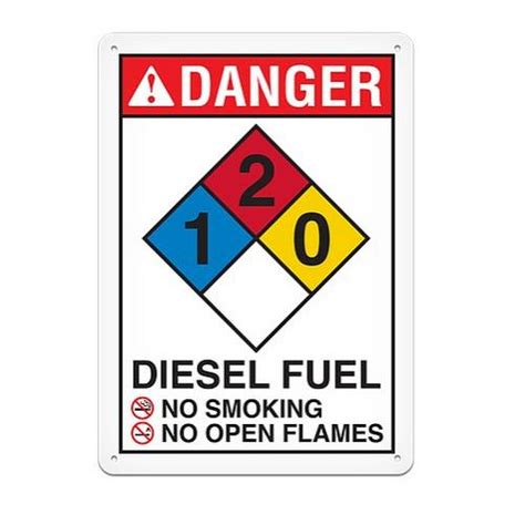 Buy Ghs Safety Sc4500v Sign Danger Diesel Fuel 14 X 20 Mega Depot