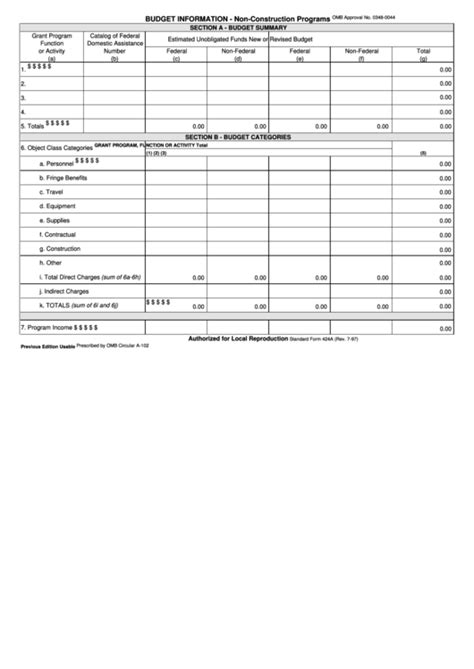 424a Budget Narrative Fillable Form Printable Forms Free Online