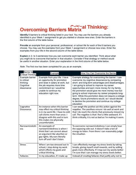 Week Three Hum Week Critical Thinking Overcoming Barriers