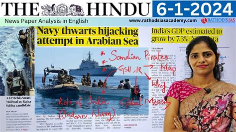 6 1 2024 The Hindu Newspaper Analysis In English Upsc Ias