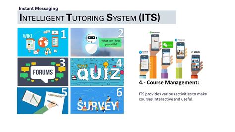 Intelligent Tutoring Systems Youtube