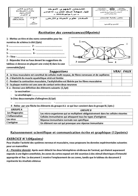 Examens régionaux corrigés Science de la vie et de la terre 3AC Dyrassa