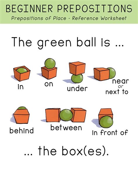 Prépositions De Lieu Prepositions Of Place Position Elegant English