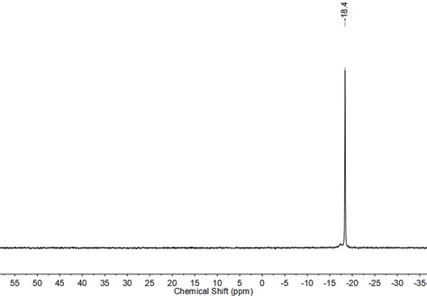 Figure S5 31 P 1 H Nmr Spectrum C6d6 293 K Of Pnp Ph Li·et2o