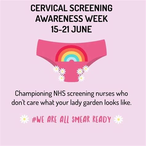 Pin By Nessa On Cervical Screening Awareness Week Awareness Cervical