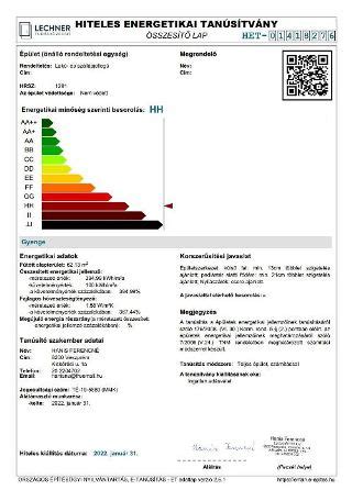 Az energetikai tanúsítvány online elkészíthető Legjobb cégek