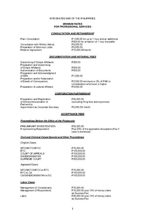 IBP Recommended Fees - ibp; law - 1 INTEGRATED BAR OF THE PHILIPPINES