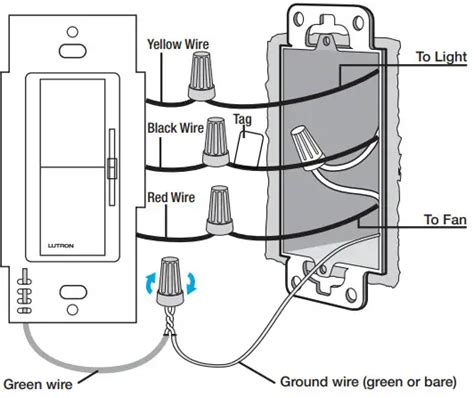 Lutron Diva Fan Speedlight Switch User Guide