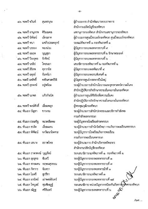 เปิดรายชื่อ วปอรุ่น65 คนเด่น คนดัง พรึ่บ