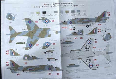 Airfix Hawker Siddeley Harrier GR.1 1:24 - Scale Modelling Now