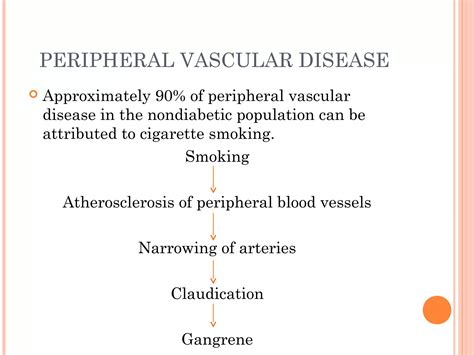 Smoking And Its Health Risks Ppt Free Download