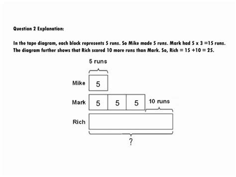 label  diagram wordreference forums